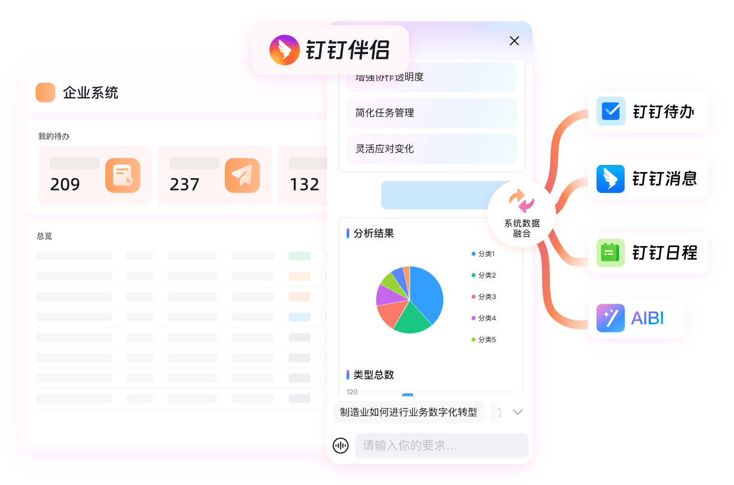 钉钉AI智能办公